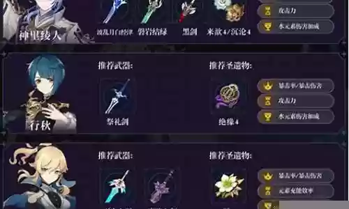 绫人阵容搭配2.8插图