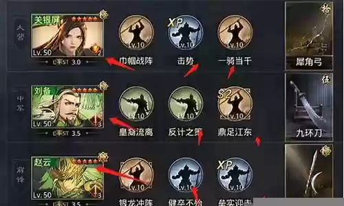率土之滨最强阵营搭配阵容插图