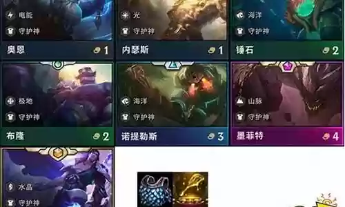 奥恩阵容搭配
