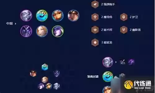 克制水枪的阵容搭配插图