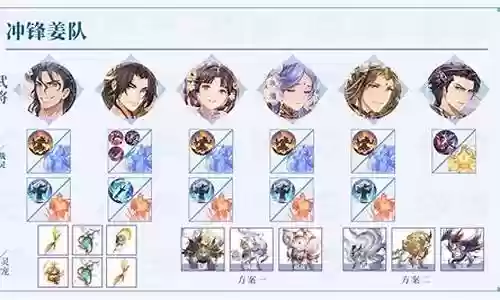 幻斗三国阵容搭配攻略
