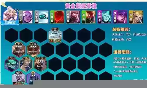 双控攻击阵容搭配插图