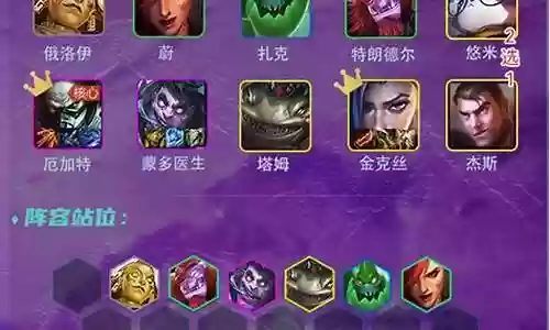 云顶王者阵容搭配图插图