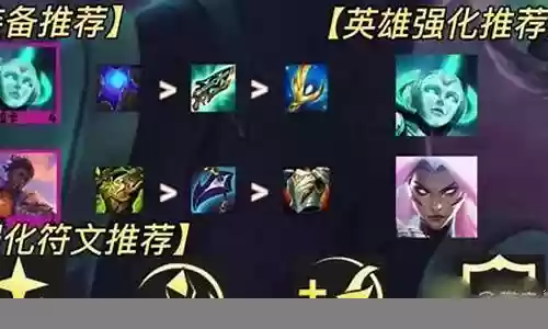 基础金卡阵容怎么搭配