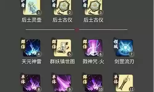 渡劫神通搭配阵容