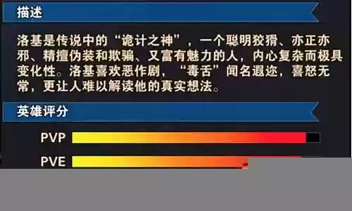 大公主阵容搭配新手插图
