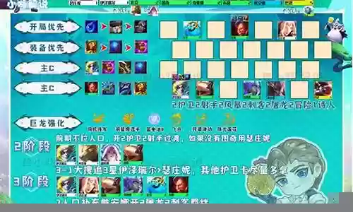6护卫阵容搭配霞