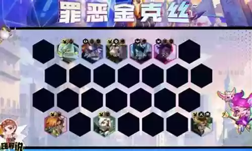 罪恶之城阵容搭配推荐