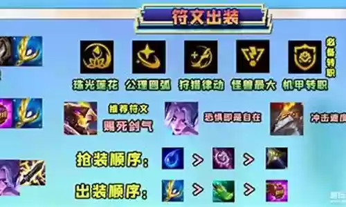 板甲剑魔阵容搭配插图
