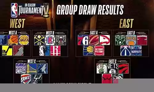 nba阵容搭配推荐图插图