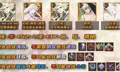 斗技双花阵容搭配插图