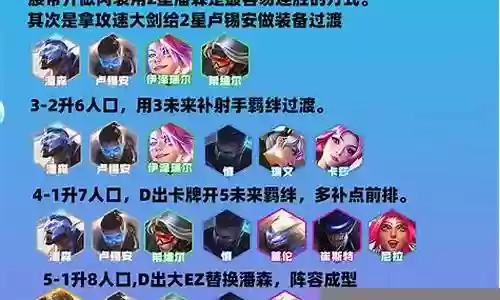 6重战士阵容搭配插图