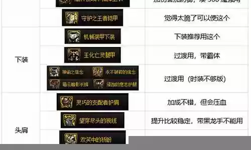 剑豪军团搭配阵容