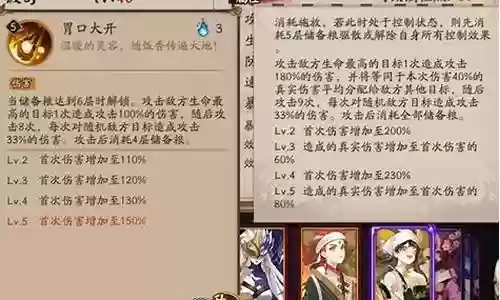 饭笥搭配阵容