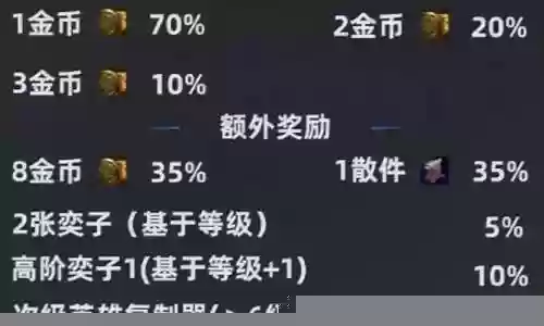 战争财宝搭配阵容图