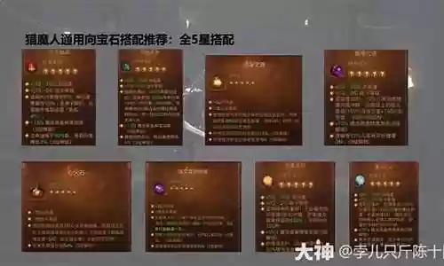 猎魔宝石搭配阵容图文