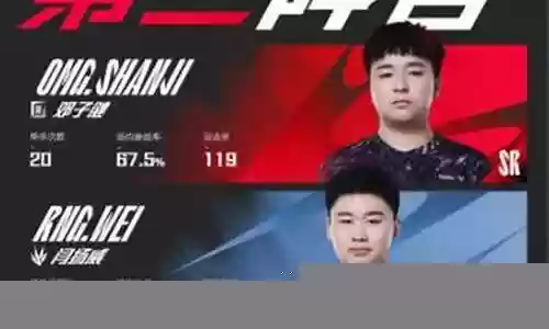 联盟二队阵容搭配插图