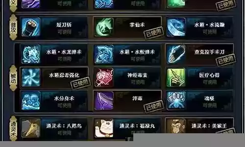 水主兜阵容搭配插图