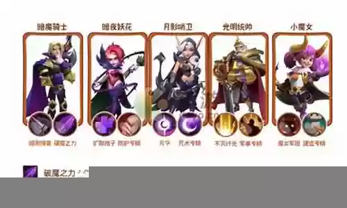 黑暗领主搭配推荐阵容插图