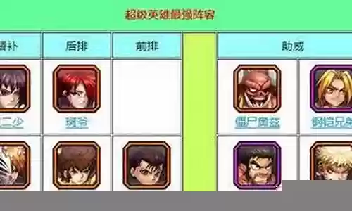 超级英雄组合阵容搭配插图