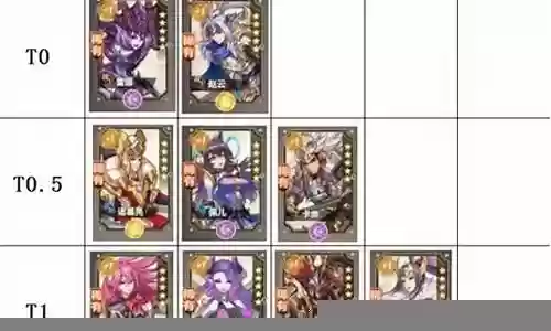 女武神月光阵容搭配