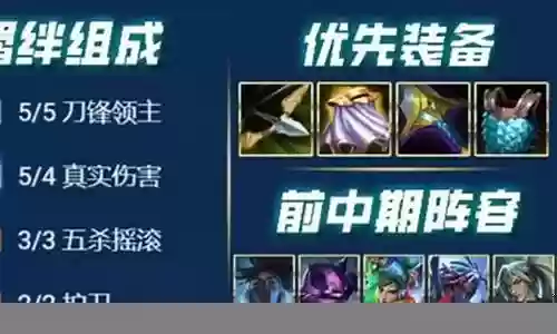 最佳传说搭配阵容图表