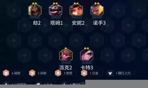 福星拉夫阵容搭配最新插图