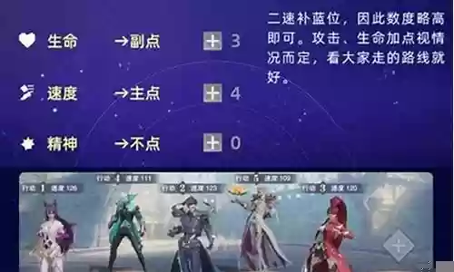 鬼魅阵容搭配及加点插图
