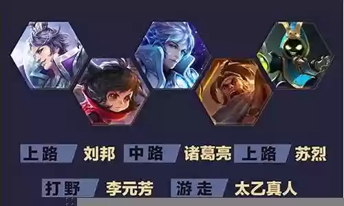 王者荣耀阵容搭配排行插图