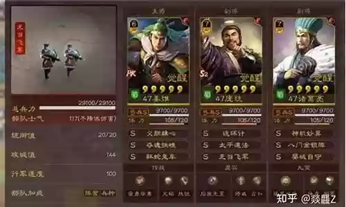 速度之战阵容搭配插图