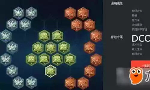 狄仁杰适用阵容搭配