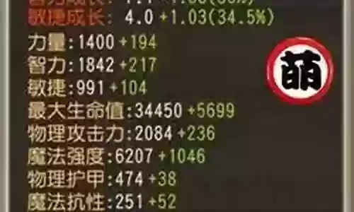 梵天犬搭配阵容插图