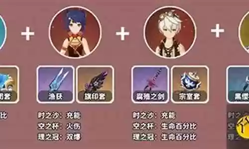 甘雨凌人阵容搭配