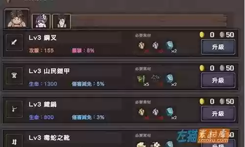 最后的幸存者守护阵容搭配