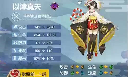 阴阳师以津天真搭配阵容