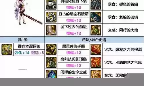 剑魔觉醒最强阵容搭配插图