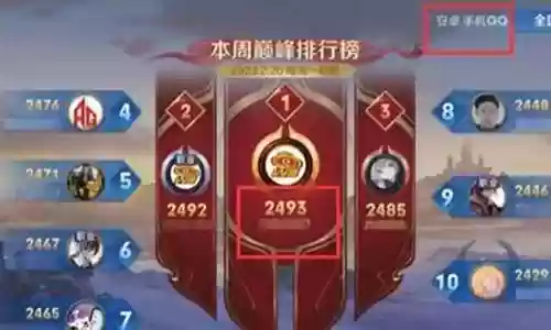 王者vs火影阵容搭配插图
