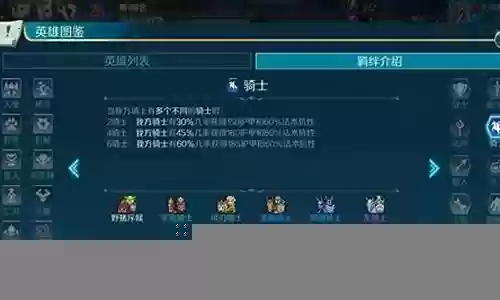 铠甲骑士最强阵容搭配