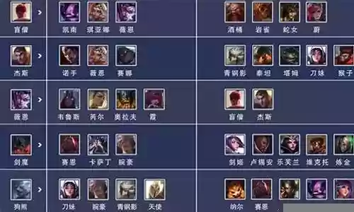 克制女刀阵容搭配插图