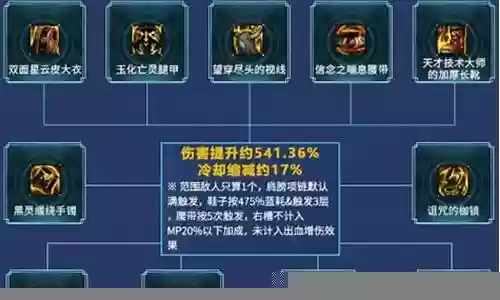 奶妈狐狸阵容怎么搭配