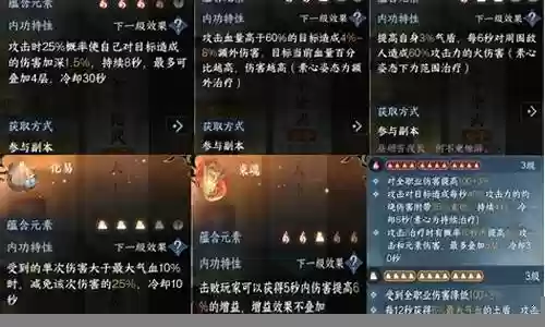 pve助战最强阵容搭配插图