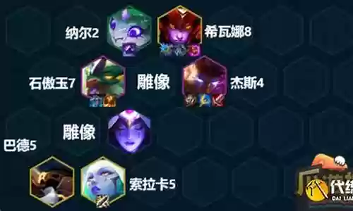 杰奥阵容搭配
