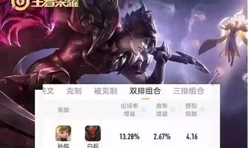 王者阵容搭配3排插图