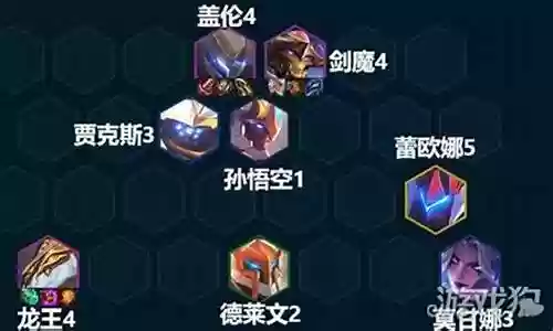 盖伦阵容搭配