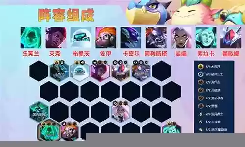 卡斯兰阵容搭配