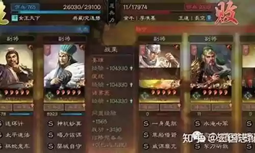 忠义骑最强阵容搭配插图