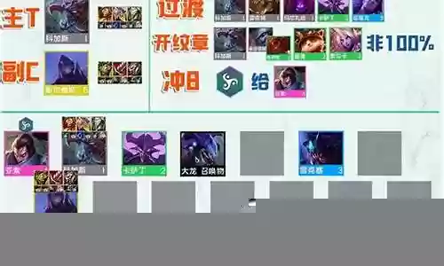 虚空秒杀阵容搭配推荐插图