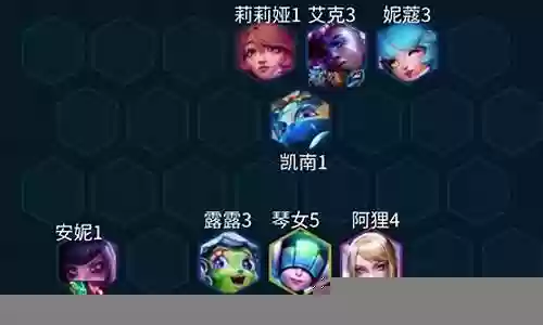 老英雄安妮阵容搭配插图