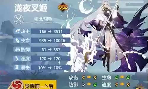 叉姬pve阵容搭配插图
