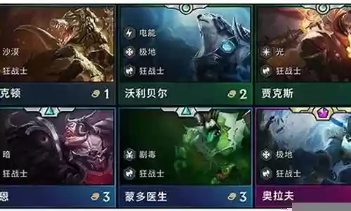 最强鳄鱼阵容搭配图片插图
